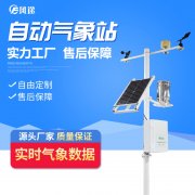 現(xiàn)代農業(yè)需要自動氣象站!