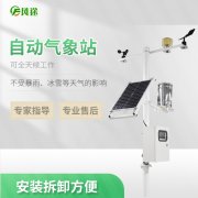 風(fēng)途氣象站質(zhì)量可靠，有哪些優(yōu)勢？